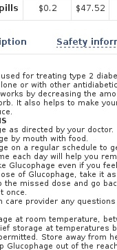 glucophage prescription information